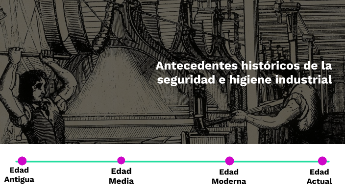 Antecedentes Históricos De La Seguridad E Higiene Industrial By Zurisadai Che Flores On Prezi 3526