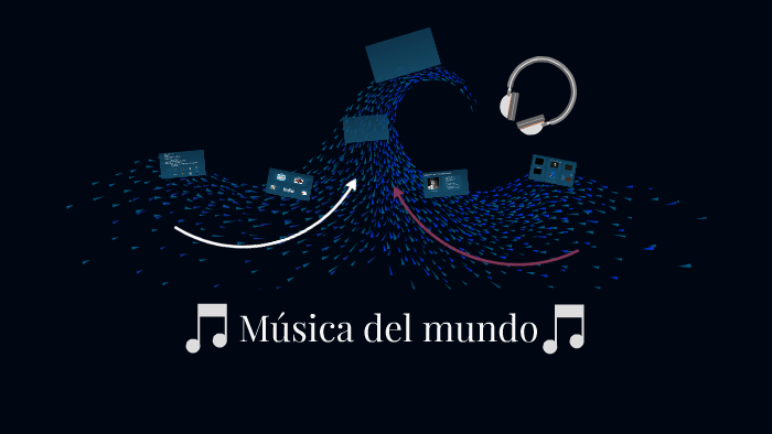 Musica del mundo by on Prezi