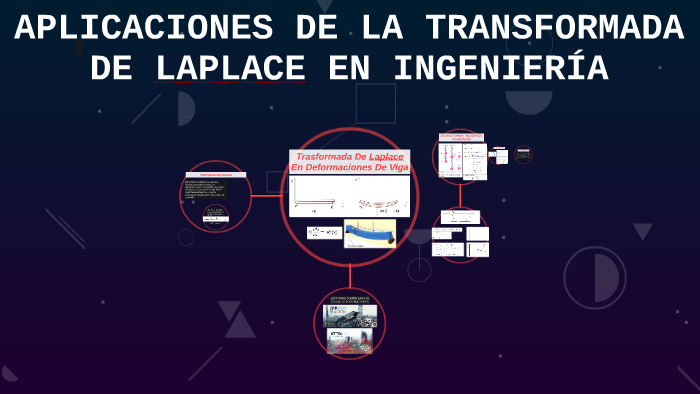 Aplicaciones De La Transformada De Laplace En La Ingenieria Ambiental
