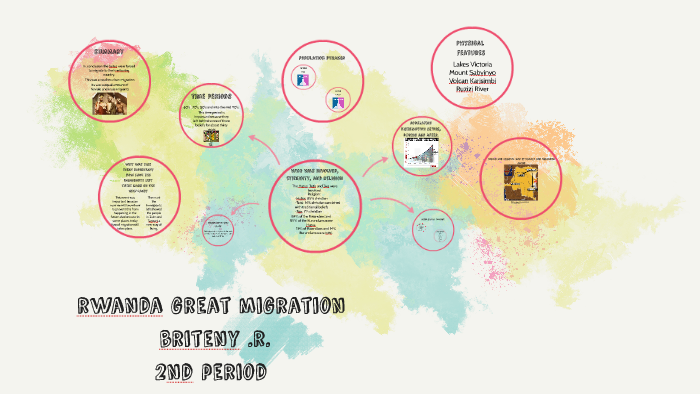 rwanda great migration by Briteny Roundtree