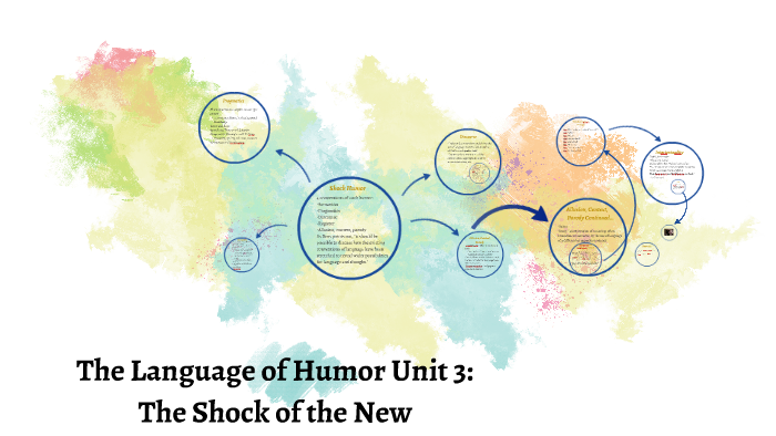 The Language of Humor Unit 3: The Shock of the New by Emily Vernon