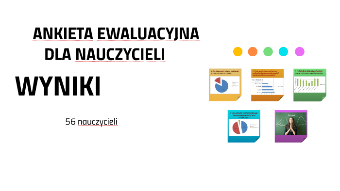 Ankieta Ewaluacyjna