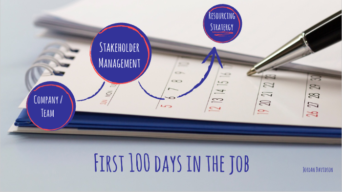 First 100 days in the job by Jordan Davidson on Prezi