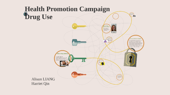 Health Promotion by Alison Liang on Prezi