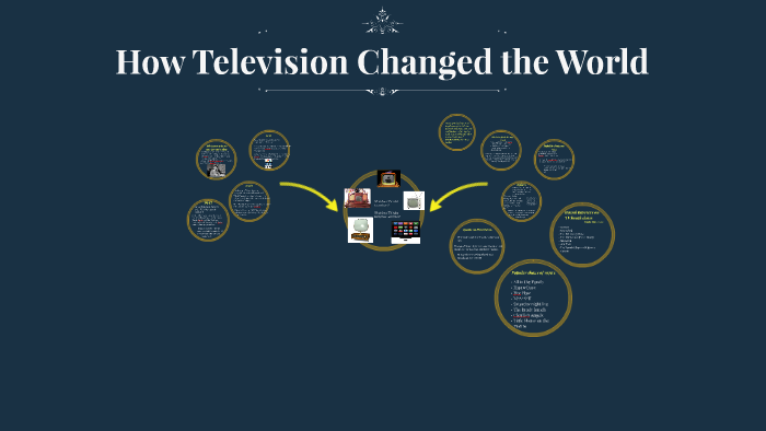 how television changed the world