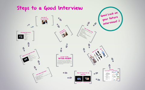 Steps to a Good Interview by abby luschei on Prezi