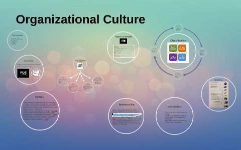 Organizational Culture by on Prezi