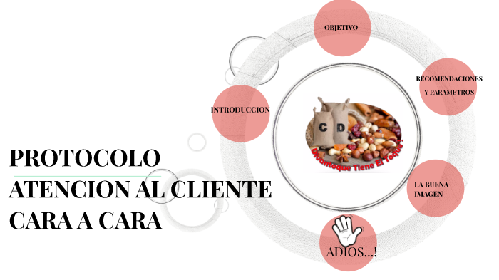 Protocolo de servicios cara a cara by Johana Valencia on Prezi