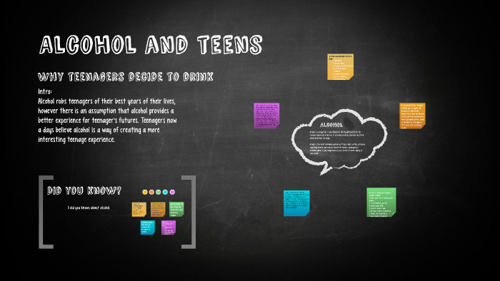 Alcohol and teens by Hazellyn Hall on Prezi