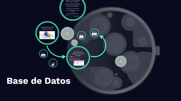 conceptos basicos de una base de datos by daniel paulino rosas lopez on ...