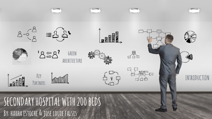 DESIGN by on Prezi