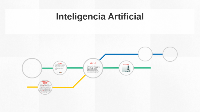 Inteligencia Artificial by Eugenia Marquina on Prezi