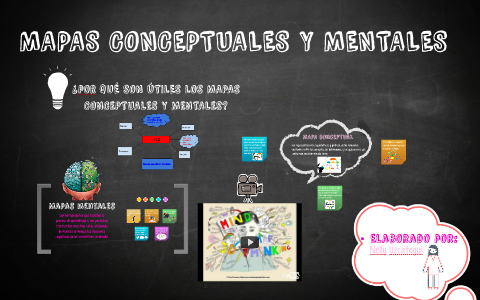 MAPAS CONCEPTUALES Y MENTALES by Nelly Uzcategui on Prezi