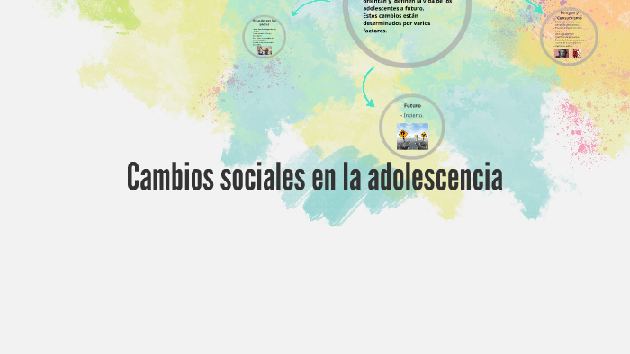 cambios sociales en la adolescencia