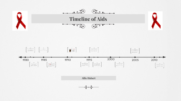 Timeline Of Aids By Allie Hubert