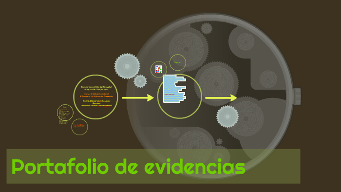 Portafolio de evidencias by Blanca Salem Salvador Mendoza on Prezi