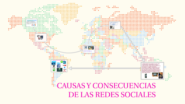 CAUSAS Y CONSECUENCIAS DE LAS REDES SOCIALES by jorge aguilar on Prezi Next