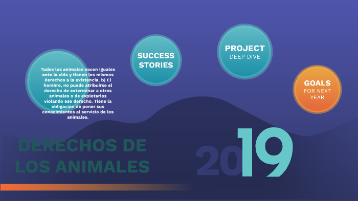 DERECHOS DE LOS ANIMALES by vianey gaspar on Prezi