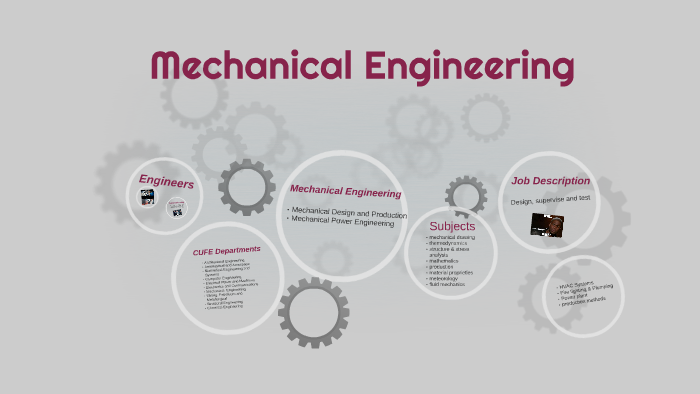 Mechanical Engineering by esraa eldreny on Prezi