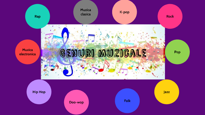 Proiect informatica by Ana Petre on Prezi