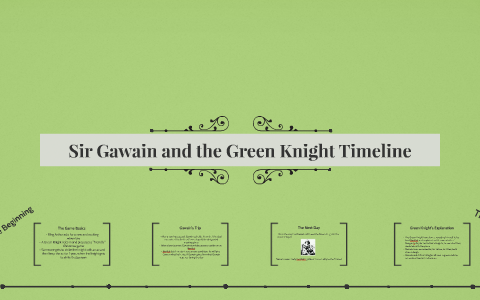 Sir Gawain Integrity Analysis