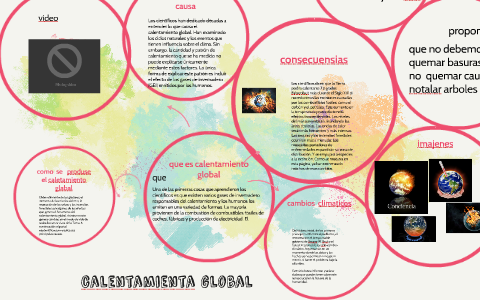 que es calentamiento global by oscar fabian cerquera burbano on Prezi