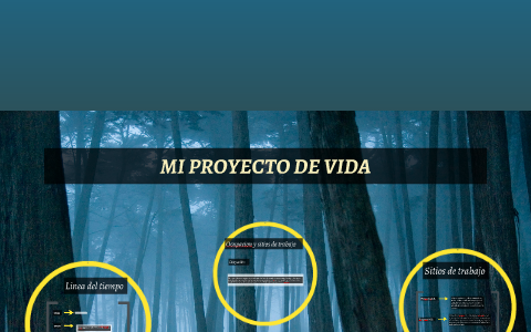 MI PROYECTO DE VIDA by Darly Rodriguez on Prezi
