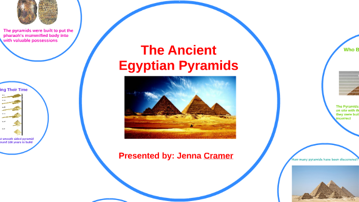 The Ancient Egyptian Pyramids by Jenna Cramer on Prezi