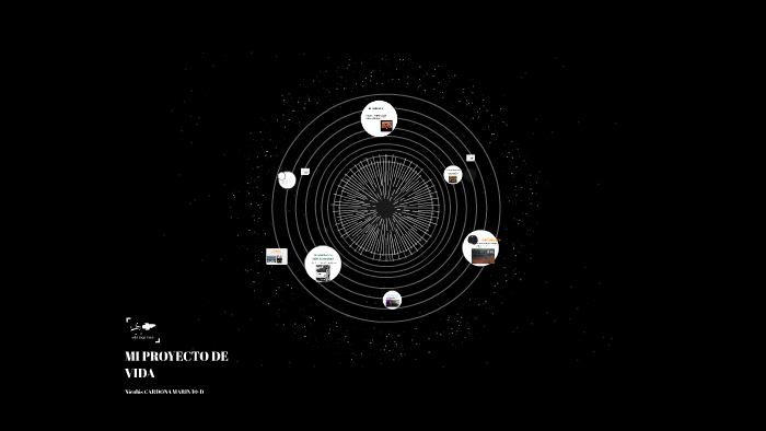 MI PROYECTO DE VIDA by Nicolas Cardona on Prezi