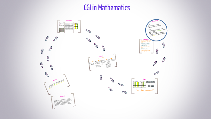 CGI in Mathematics by Aimee Breitmayer on Prezi