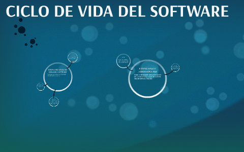 CICLO DE VIDA DEL SOFTWARE by David Diaz on Prezi