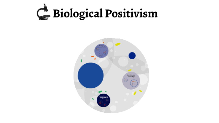 Biological Positivism by Anna Owens on Prezi