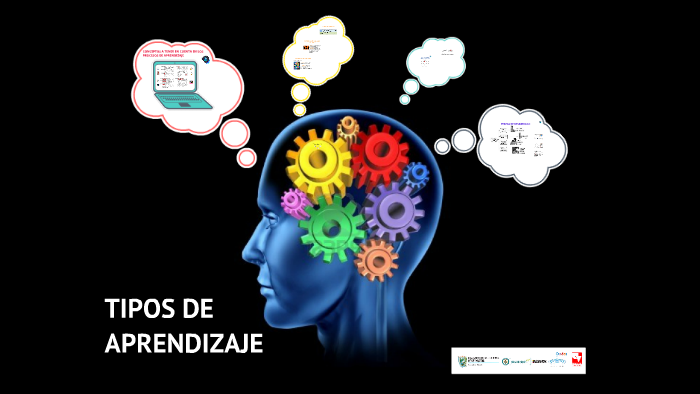 Tipos de Aprendizaje by Ondas valle soporte on Prezi