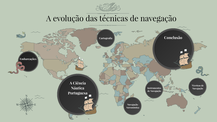 A evolução das técnicas de navegação by David Monteiro on Prezi