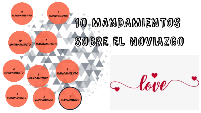 10 MANDAMIENTOS DEL NOVIAZGO CRISTIANO by JULIAN DIAZ on Prezi