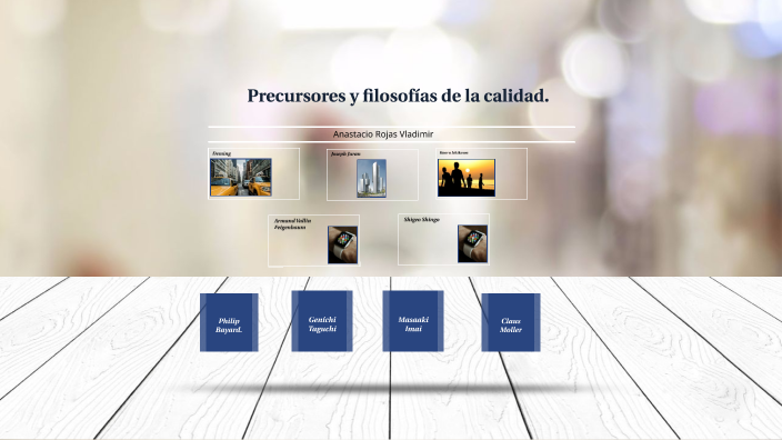 Precursores Y Filosofías De La Calidad. By Vladimir Anastacio On Prezi