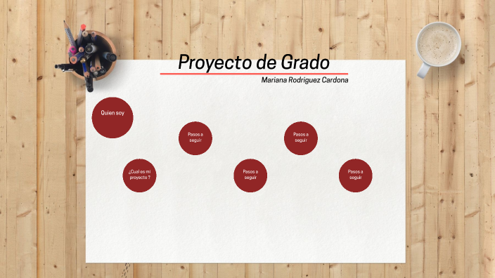 proyecto de grado by Mariana Rodríguez on Prezi