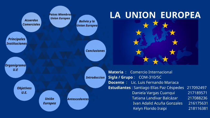 UNION EUROPEA by Santiago Elias Paz Cespedes on Prezi