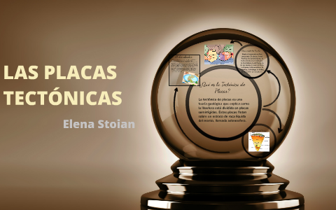 LAS PLACAS TECTÓNICAS by on Prezi