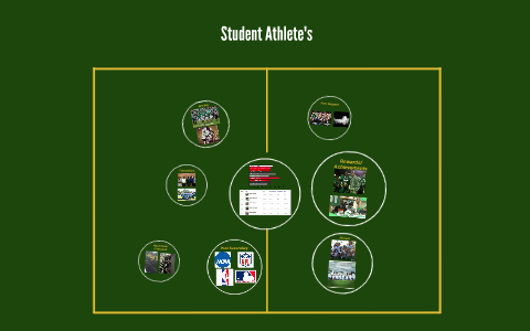 The Life of a Student Athlete by Wan'ye Davis on Prezi