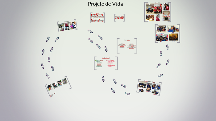 Projeto de Vida by on Prezi