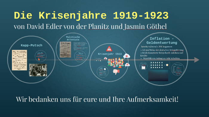Krisenjahr 1923 6 Krisen Die Krisenjahre 1919-1923 by David Planitz on Prezi