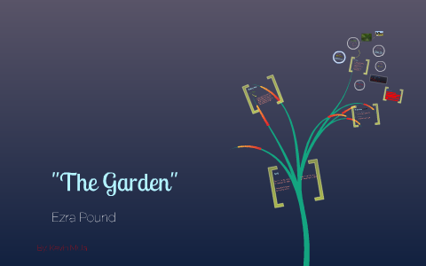 The Garden By Ezra Pound Kevin