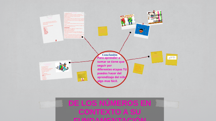 DE LOS NÚMEROS EN CONTEXTO A SU FUNDAMENTACIÓN CONCEPTUAL by Jocelyn