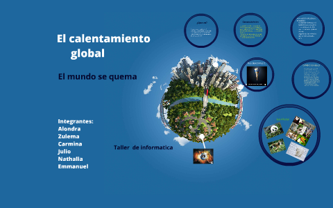 El calentamiento global by Carmina Jaramillo on Prezi