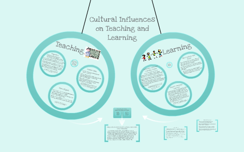 prezi influences learning cultural