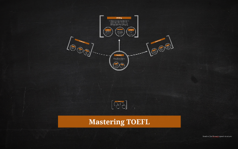 Mastering TOEFL by YoonSuk Choi