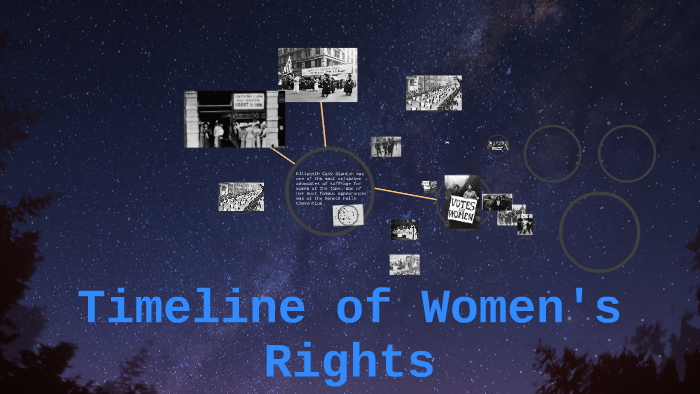 Timeline of Women's Rights by Allison Najarro on Prezi
