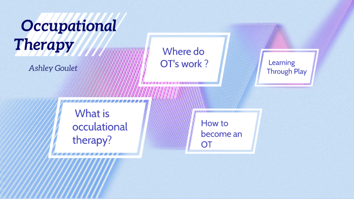 Occupational Therapy by BurningAshes on Prezi