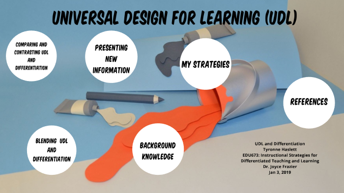 Universal Design for Learning (UDL) by tyronne haslett on Prezi